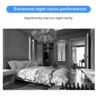 Cámara Mini WiFi Inalámbrica Super Pequeña Para Seguridad Del Hogar Monitoreo Remoto De Mascotas Cámara Nanny Con Detección De Movimiento Resolución 1080P - details 7