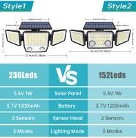 Luces Solares Al Aire Libre Con Sensor De Movimiento IP65 Impermeables 152/236 LED Super Brillantes Con 2 Sensores Luces De Inundación Solar Para Exterior - details 1