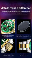 Reloj Mecánico Para Hombre OLEVS 6650 Resistente Al Agua Luminoso Con Fecha Estilo Clásico Y Moda De Buceo Material De Acero Inoxidable - details 15