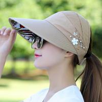 Sombrero De Verano Para Mujer Con Pico Ancho Plegable Protección Contra Los Uv Sombreros De Playa Casual De Poliéster - details 19
