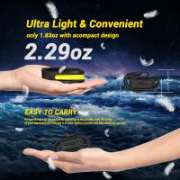 Linterna Frontal LED Recargable USB Con Batería Integrada Torcha De Cabeza Para Camping Pesca Exterior Resistente Al Agua - details 6