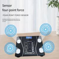 Báscula De Cuerpo Con LED Digital Inteligente Sincronizada Con La Energía De La Batería Escala Electrónica De Salud Familiar De Vidrio Reforzado Cuadrada Máxima Capacidad De 200KG - details 7