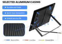 Lámpara De Pared Exterior LED Para Jardín Proyector De Luz De Inundación Reflector IP66 Aluminio 10W 20W 30W 50W 100W Para Calle - details 5