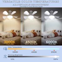 Pequeña luz de ventilador 82-265v voltaje universal tipo flor ventilador interior iluminación una luz dos - details 2