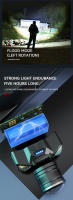 Warsun Linterna Frontal LED De Alta Potencia Recargable Por Tipo-C Luz De Pesca Alcance Largo Para Exteriores Resistente Al Agua - details 4