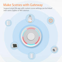 Enchufe Inteligente Zigbee 3.0 16A Compatible Con Homekit Tuya Control Remoto Para Salidas EU 3680W Compatible Con Zigbee2mqtt - details 9