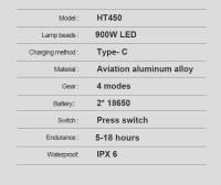Linterna Frontal LED De Alta Potencia 900W 3000000LM Con Luz De Pesca Al Aire Libre Recargable Por USB Y Zoomable Para Camping Y Trabajo - details 20