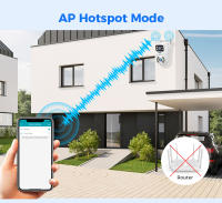 Hiseeu Cámara Vigilancia WiFi 4K 6MP Exterior 360°, lente doble, pantalla doble,de Seguridad, AI Detección de Movimiento, Visión Nocturna de 30m, Alerta,IP65,2.4GHz, Compatible con Alexa, C8C Lite - details 15