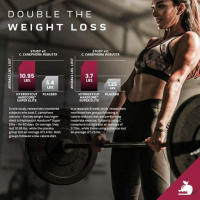 Muscletech Hydroxycut Hardcore Super Elite - 100 caps - details 0