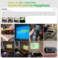 Proyector Portátil AUN A2000 LED Para Cine En Casa Soporte 1080P Full HD Mini Cine Smart TV Proyector De Películas Con Altavoz Integrado - details 0