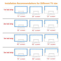 Luces LED RGB Para TV Con Control USB 5V Fita Flexible Para Luz De Fondo De TV Decoración De Fiesta En Casa Certificación CE RoHS - details 3