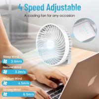 Ventilador de Mesa Recargable 2 en 1 USB Portátil con 4 Velocidades - details 0