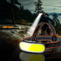 Linterna Frontal LED COB 180° Recargable Por USB Con 3 Modos Lámpara De Cabeza Para Senderismo Y Camping Impermeable - details 8