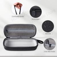 Estuche Protector De EVA Duro Para Bomba De Aire Eléctrica Xiaomi Mijia Estuche De Protección Para Caja Inflable De Alta Presión - details 0