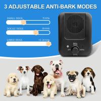 Dispositivo antiladridos, disuasorio de ladridos de perros, control ultrasónico de ladridos de perros, silenciador de ladridos de perros, recargable con 3 niveles ajustables, apto para uso en interiores y exteriores (Negro) - details 4