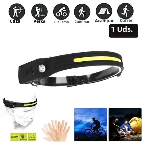 Lámpara Frontal COB LED Recargable Por USB Con Sensor Y Batería De 1200mAh Para Camping Y Pesca Luz De Mano Impermeable Con Ángulo De Haz De 180° - 1