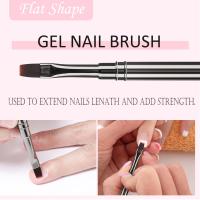 Cepillos De Limpieza Para Uñas Con Cabeza Angular Redonda Resistente Al Acrílico Para Eliminación De Cutículas Y Limpieza De Manicura - details 5