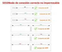 Tira De Luz LED Tuya 220V 5050 Wifi Bluetooth Adhesiva Flexible Iluminación LED 12V Para El Hogar Compatible Con Alexa Y Google Home - details 11