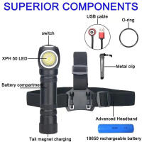 Linterna Frontal LED Potente Y Super Brillante Recargable USB Impermeable Con Batería 18650 Para Escalada Y Actividades Al Aire Libre - details 6