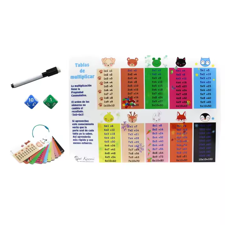 Qué Kawaii® Tablas de multiplicar material didáctico - 1