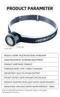 Linterna Frontal LED Portátil Mini Para Camping Y Exterior Tipo-C Con Clip De Gorra Luz De Emergencia Para Correr Y Trabajar - details 9