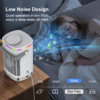 BIT Aire acondicionado portátil, miniventilador de refrigeración, humidificador de agua helada con USB de 700ml, viento fuerte para dormitorio y hogar - details 3