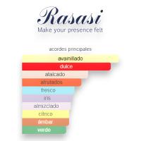 Rasasi Perfume para Mujer QASAMAT Ebhar unisex - details 2