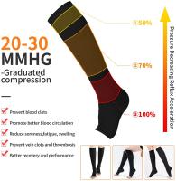 Calcetines De Compresión S-XXL Para Mujeres Y Hombres Previene Varices Sin Dedos Soporte Medico 1 Paquete De 2 Pares - details 1