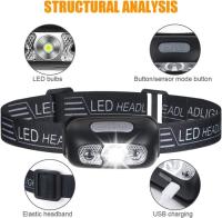 Front LED Supfire de 500 lúmenos interior, Cree, con inducción de temp Y 4 Modos para senderismo y ciclismo. - details 1