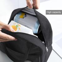 Bolsa Termica Porta Alimentos 6L,Bolsa Nevera Refrigeradora,Llevar Almuerzo para Playa,Oficina,Trabajo,Viaje,Escuela - details 1
