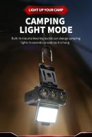 Linterna Frontal LED De Sensor Infrarrojo Para Camping Y Pesca Fuente De Luz Tipo-C Impermeable Con Lente De Ángulo De 30° - details 4