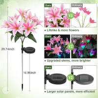 Lámpara Solar De Flores De Orquídea Con 7 Cabezas Para Decoración De Jardín Patio Camino Puerta Exterior Impermeable Luz De Paisaje Moderna - details 3