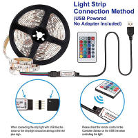 Fresnel Flexible LED RGB 5M Con Cambia De Color Y 24 Teclas Para Iluminación De Juego De Niños Habitación De Fiesta En Casa Luz De Fondo Para TV - details 8