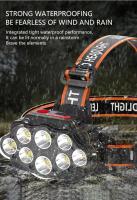 Lámpara Frontal LED Multifuncional Con Batería Integrada Y Pantalla De Potencia 8 LEDs 500 Lumens Para Deporte Y Exploración - details 5