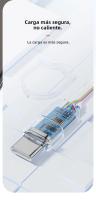 Cable USB C Essager 100W C a C Cargador Rápido Para Macbook Samsung Xiaomi Cable De Carga Tipo C Con Correa Para Teléfonos Móviles - details 9