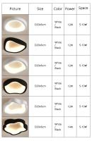 Lámpara De Techo Minimalista LED Para Entrada Pasillo Y Balcones Iluminación Interior Creativa En Acrílico Luz De Ambiente Doméstico Moderna Y Eficiente - details 1