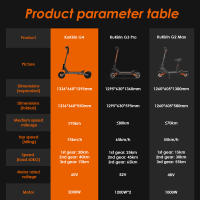 Patinetes electricos adultos Kukirin G4, Patinete eléctrico Plegable de 11", Motor de 2000 W, batería de 60V 20Ah, autonomía de 75 km, Ideal para el Trabajo y Viajes Cortos Fuera de Carretera - details 17