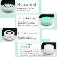 Limpieza Facial Eléctrica 4 En 1 Con Cepillo Sonic Exfoliante De Silicona Para Eliminar Blackheads Masaje Reafirmación De Piel Cuidado Doméstico Spa - details 5