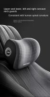 Almohada De Lumbar Para Coche Cojín De Cuello Fácil De Transportar Soporte De Espalda De TPU Espuma Memoria Material De Poliéster 100% - details 1