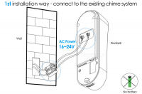Cámara De Puerta Con Visión Nocturna TUYA Video Doorbell 1080P WiFi Inalámbrica Seguridad Inteligente Alexa Google IR Visión Nocturna AC DC - details 5