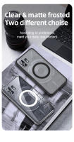 Funda Para Nothing Phone 2 1 Con Airbags Y Carga Inalámbrica Magnética Protectora De Shock Resistente a Caídas Material PC + TPU Transparente Y Mate Antideslizante - details 11