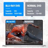 Quemador De Blu-Ray Externo USB3.0 Lector De DVD Óptico ESCRITOR De BD-RE Para Portátil Y Escritorio Compatibilidad Con Estándar DVD-R Velocidad Máxima De Grabación 8x - details 3