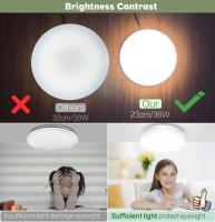 Lámpara De Techo Moderna Y Ultrafina MANVIV 18W/24W/36W/48W Redonda Para Interiores Blanco 220V 110V Iluminación Para Dormitorio Sala De Estar Cocina Comedor - details 3