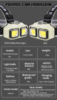 Linterna Frontal LED De Inducción Potente Con 4 Modos De Iluminación Carga Type-C Impermeable Para Camping Y Pesca - details 2