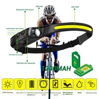 Linterna Frontal LED COB 180° Con 3 Modos Recargable Por USB Lámpara De Cabeza Para Senderismo Y Camping - details 14