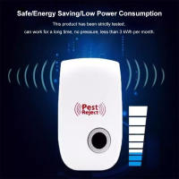6Pcs Repelente Ultrasonido De Pestes Y Insectos Con Rango Largo Multi Función Para Hogar Oficina Hotel Repelente De Insectos Y Ratones - details 4