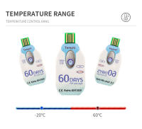 Logger De Temperatura USB Registrador De Datos De Humedad Y Temperatura Single Use Con Reporte PDF 30/60/90 Días Puerto USB 10000 Puntos - details 13