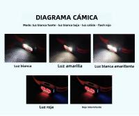 Nueva Iluminación LED De Inducción Recargable Por USB Farol De Trabajo Para Ciclismo Camping Senderismo Diseño De Cabeza - details 5