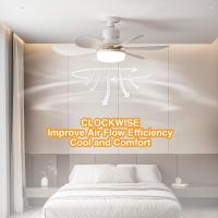 Ventilador de techo con control remoto Luz y Control, Modern VENTILADOR DE Techo de Perfil bajo para dormitorio, Room de estar y patio (Blanco) - details 2