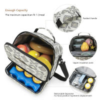 Bolsa De Pecho Para Amamantar Con Compartment Frío Doble Capa Impermeable Para Leche Materna Bolsa De Almuerzo Para Trabajar Al Aire Libre - details 4